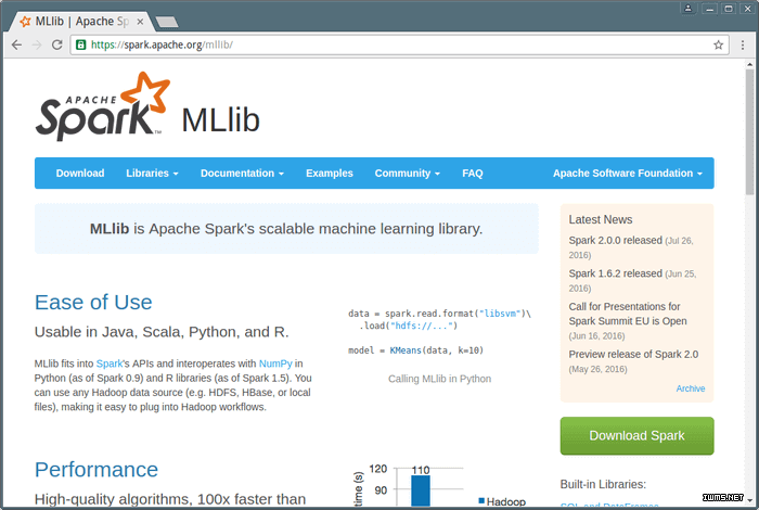 MLlib - Machine Learning Library